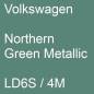 Preview: Volkswagen, Northern Green Metallic, LD6S / 4M.